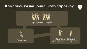 Громади стають сильнішими